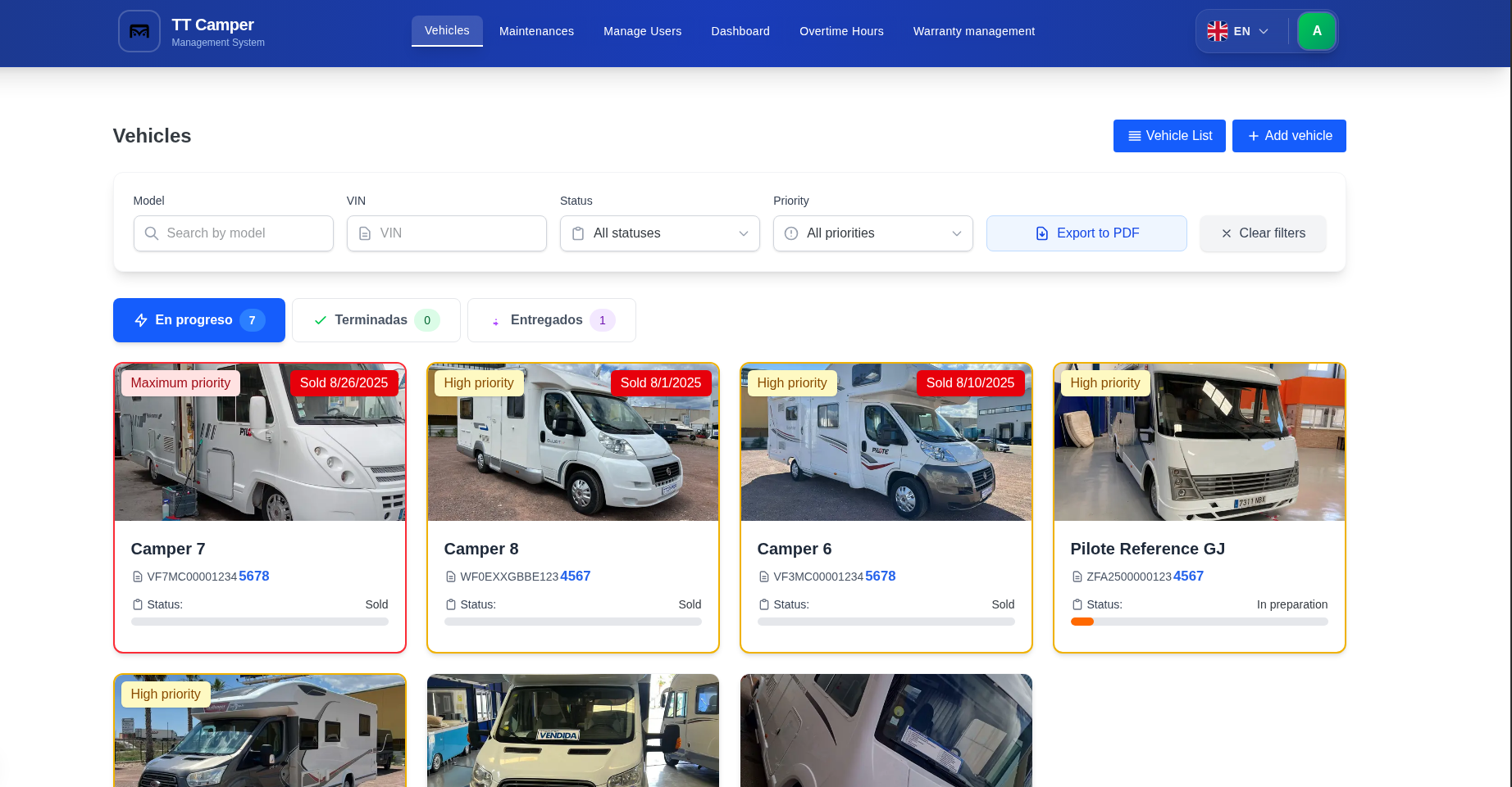 TTCamper Redujo Sus Costes Operativos un 40%